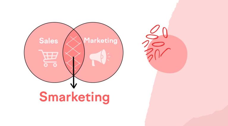 Smarketing